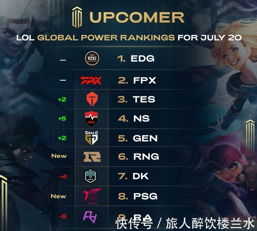 两支球队在 两支球队在