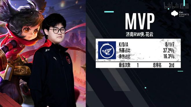 希望自己能 希望自己能