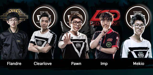 同时减少内 同时减少内